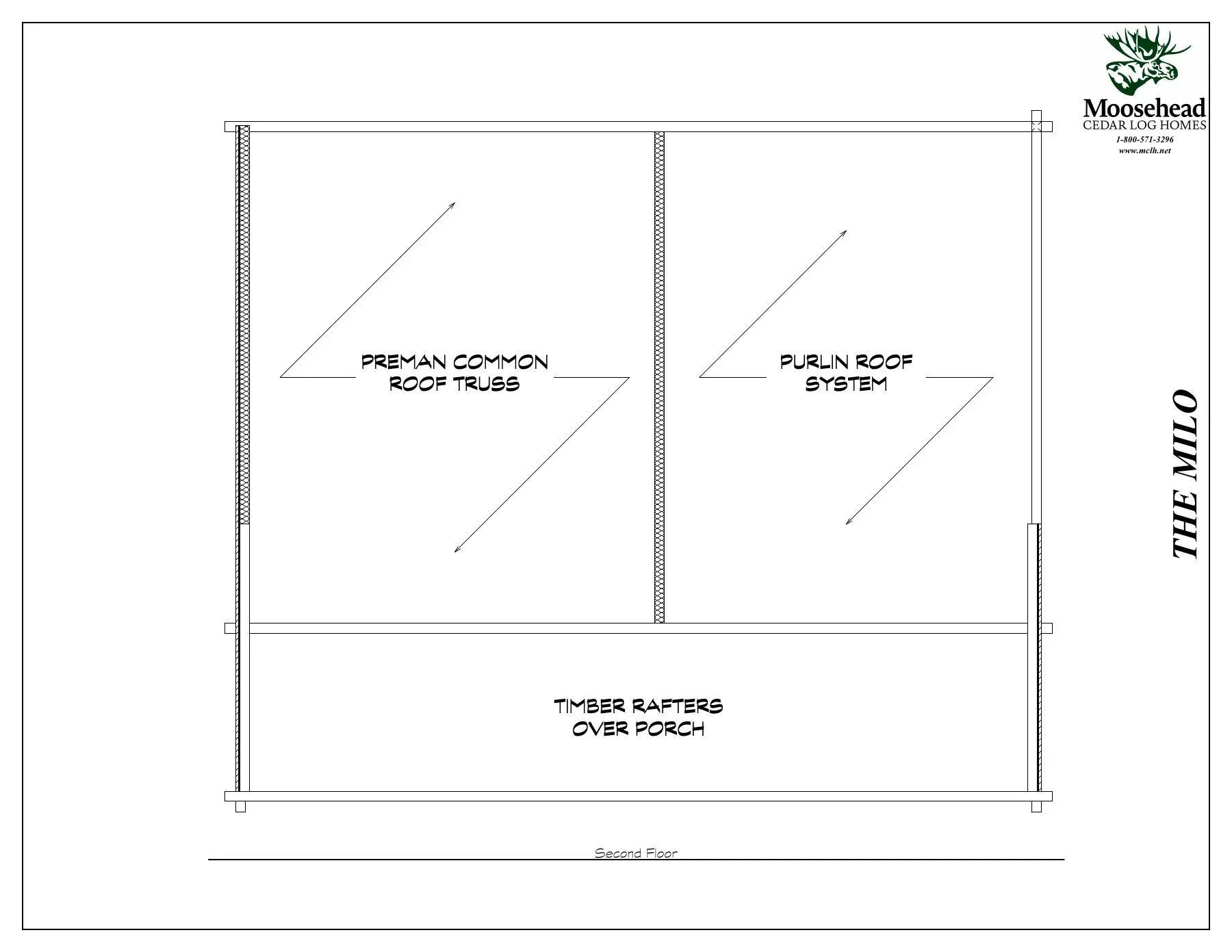 Milo source PDF 1, page 4 of 4