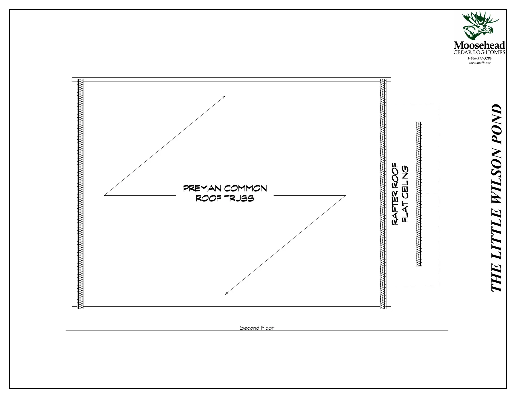 Little Wilson Pond source PDF 1, page 4 of 4