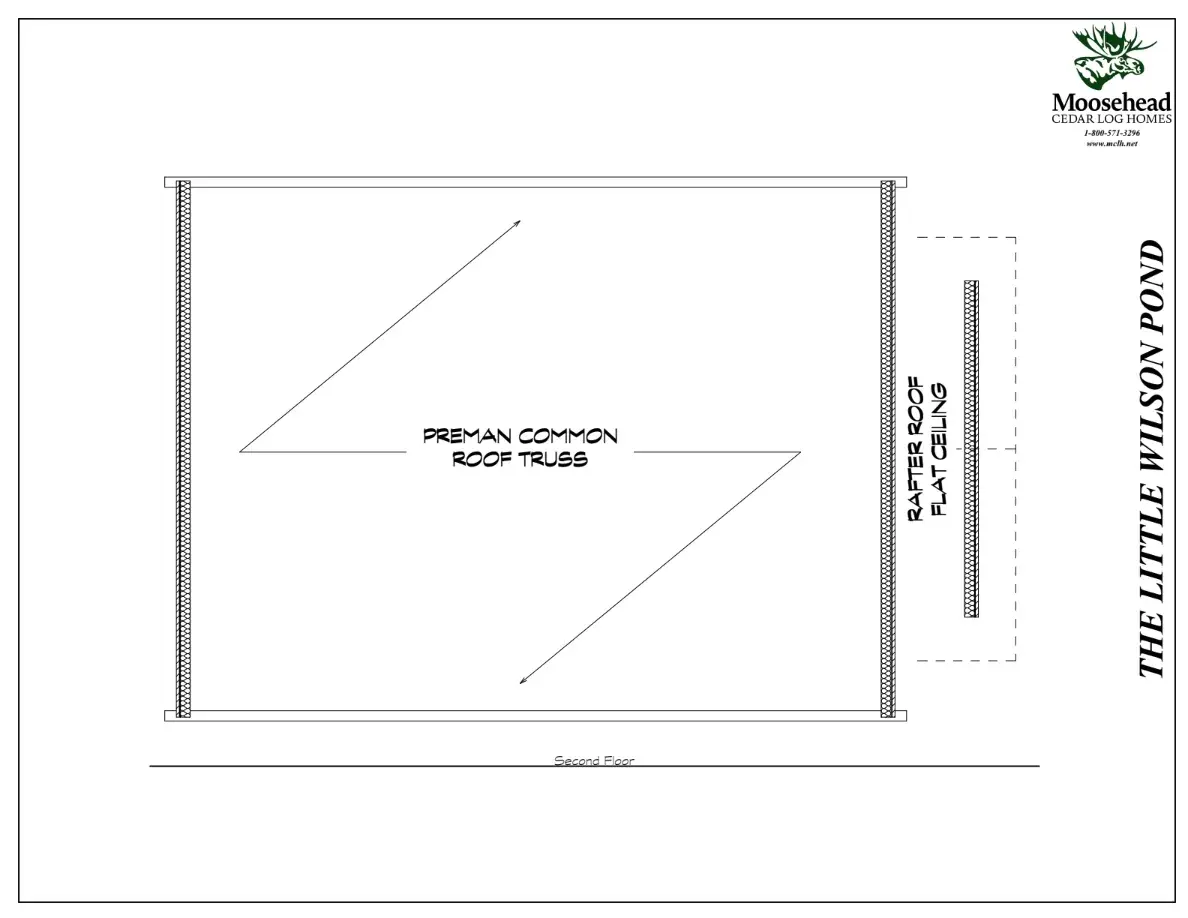 Little Wilson Pond pg4.png