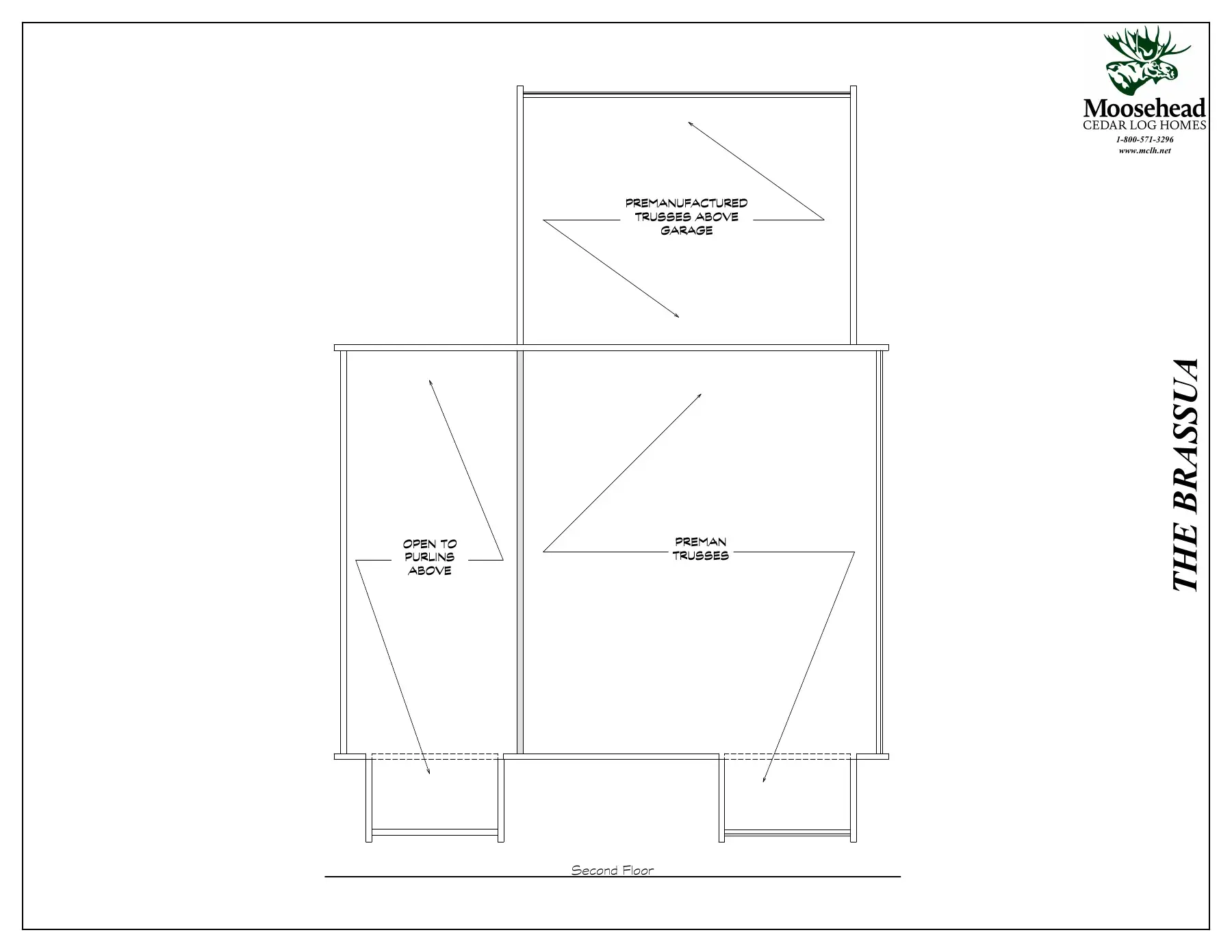 Brassua source PDF 1, page 4 of 4