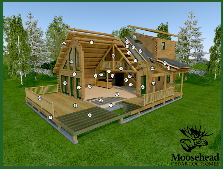 Moosehead Cedar Log Homes illustration showing numbered materials in a standard cedar log home package